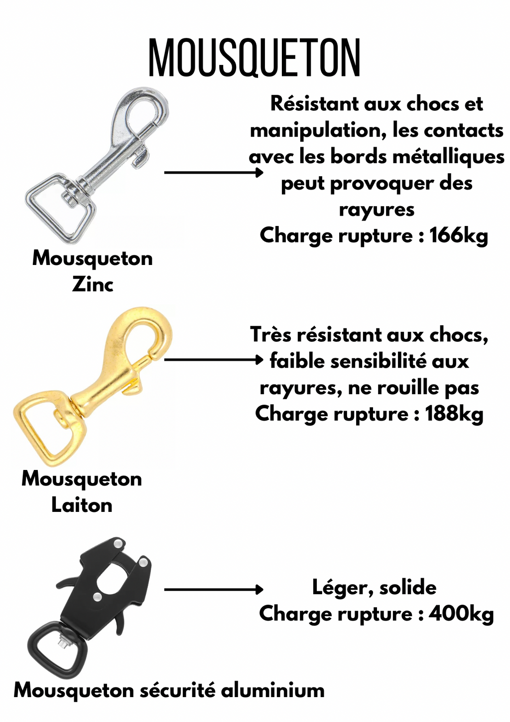 Longe Ajust’ en Hexa ⭐️